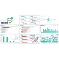 怎么避免酒香無人識，成功將產(chǎn)品賣出去？