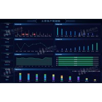分析目標客戶，你都Get到了嗎？