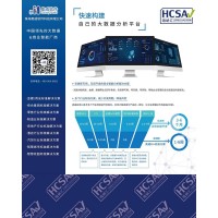 BI解決方案，1天交付，你見過嗎？