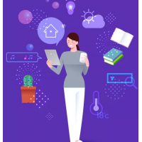 針對品牌策劃相關問題，微視角品牌全案詳細解析