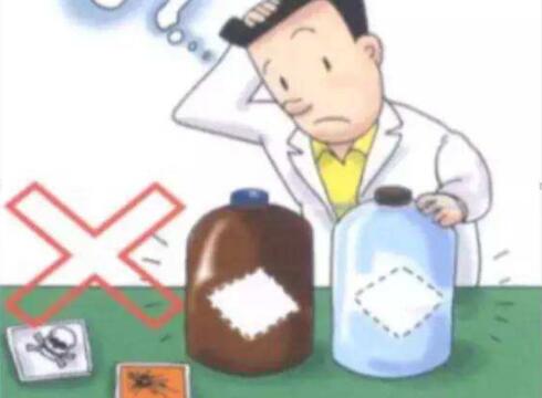 檢測(cè)實(shí)驗(yàn)室小常識(shí),第三方檢測(cè)機(jī)構(gòu),國(guó)聯(lián)質(zhì)檢