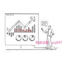 北京指南針VIP炒股軟件騙人的，股票虧錢沒有效果怎么退款？