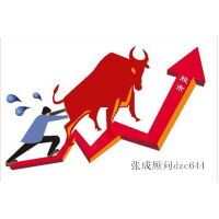 杭州高能智投投顧服務虛假宣傳騙人的，推薦垃圾股票虧錢！