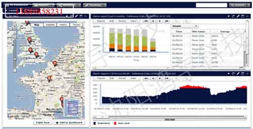 鴻宇園區能源（EMS）管理系統31