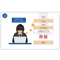 上海亞商投顧推薦的股票虧損，虛假宣傳收取服務(wù)費(fèi)欺騙客戶！