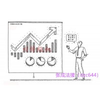 直播間中獎中酒頤和(深圳)品牌發展有限公司的股權認購是騙人？