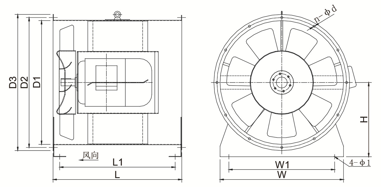 HTF 軸流式消防排煙風機