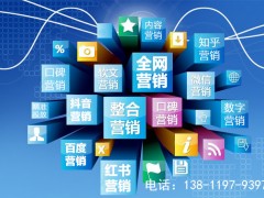 推廣網(wǎng)站精準(zhǔn)獲客：6 個高轉(zhuǎn)化渠道，讓目標(biāo)客戶主動找上門